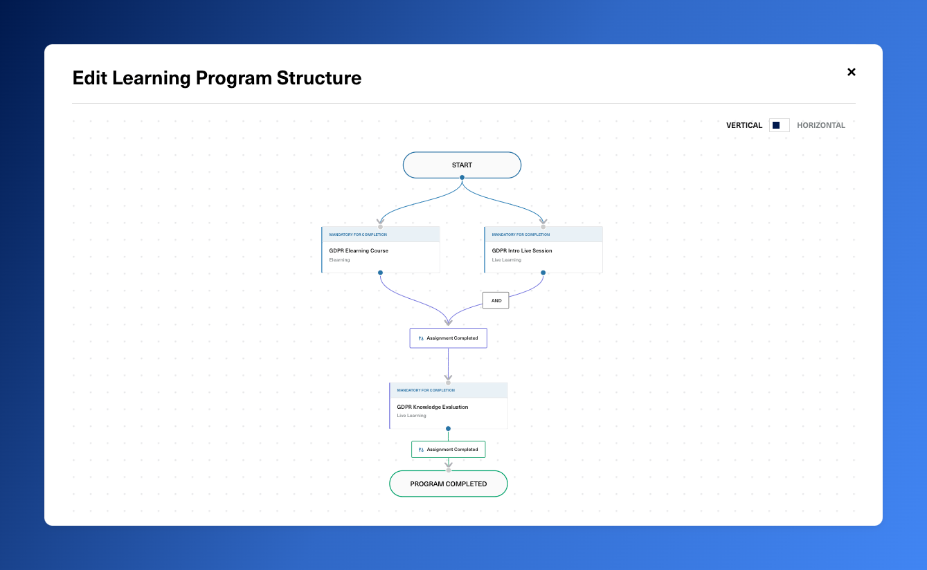 Learning Program Structure Form