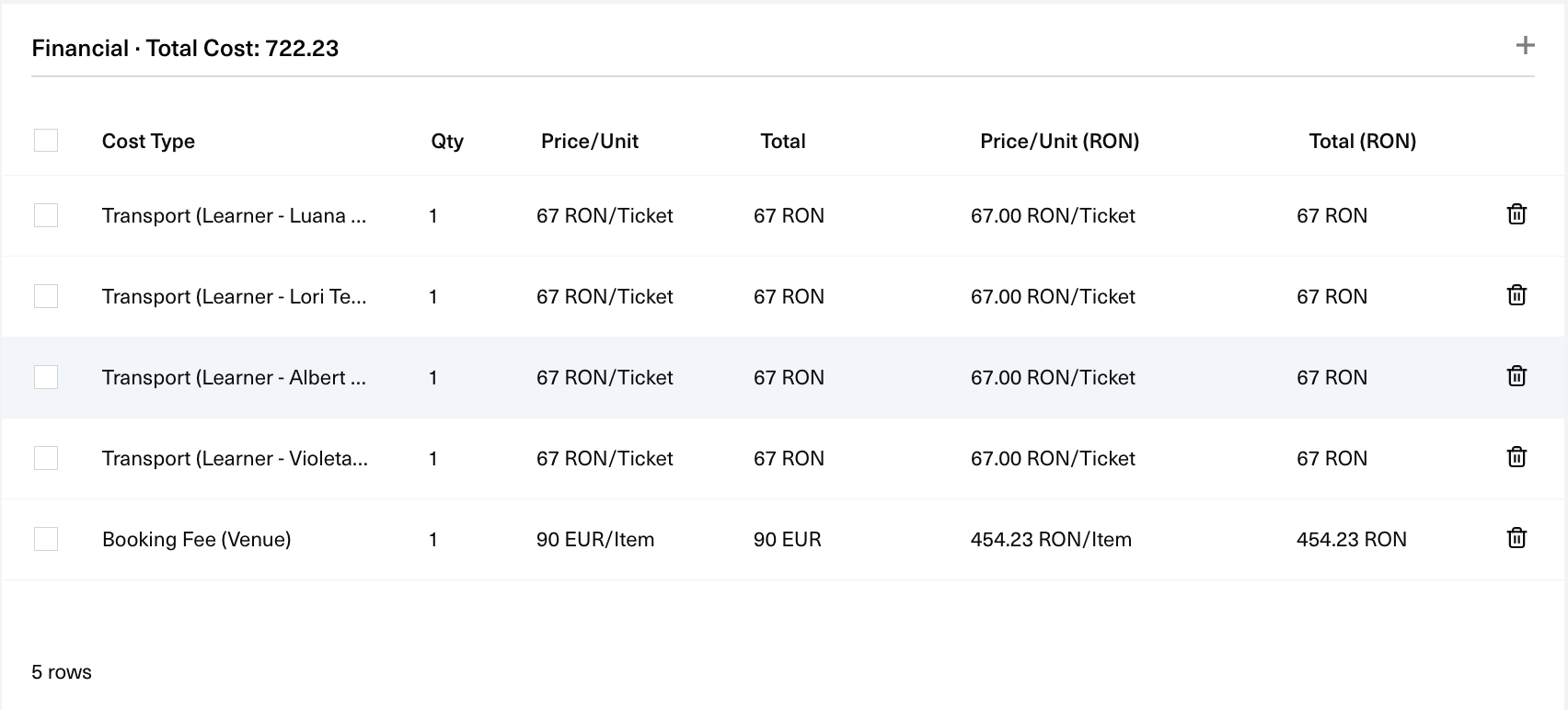 Costs section